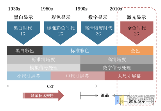 宁波房产网最新楼盘，市场现状、前景分析与楼盘一览