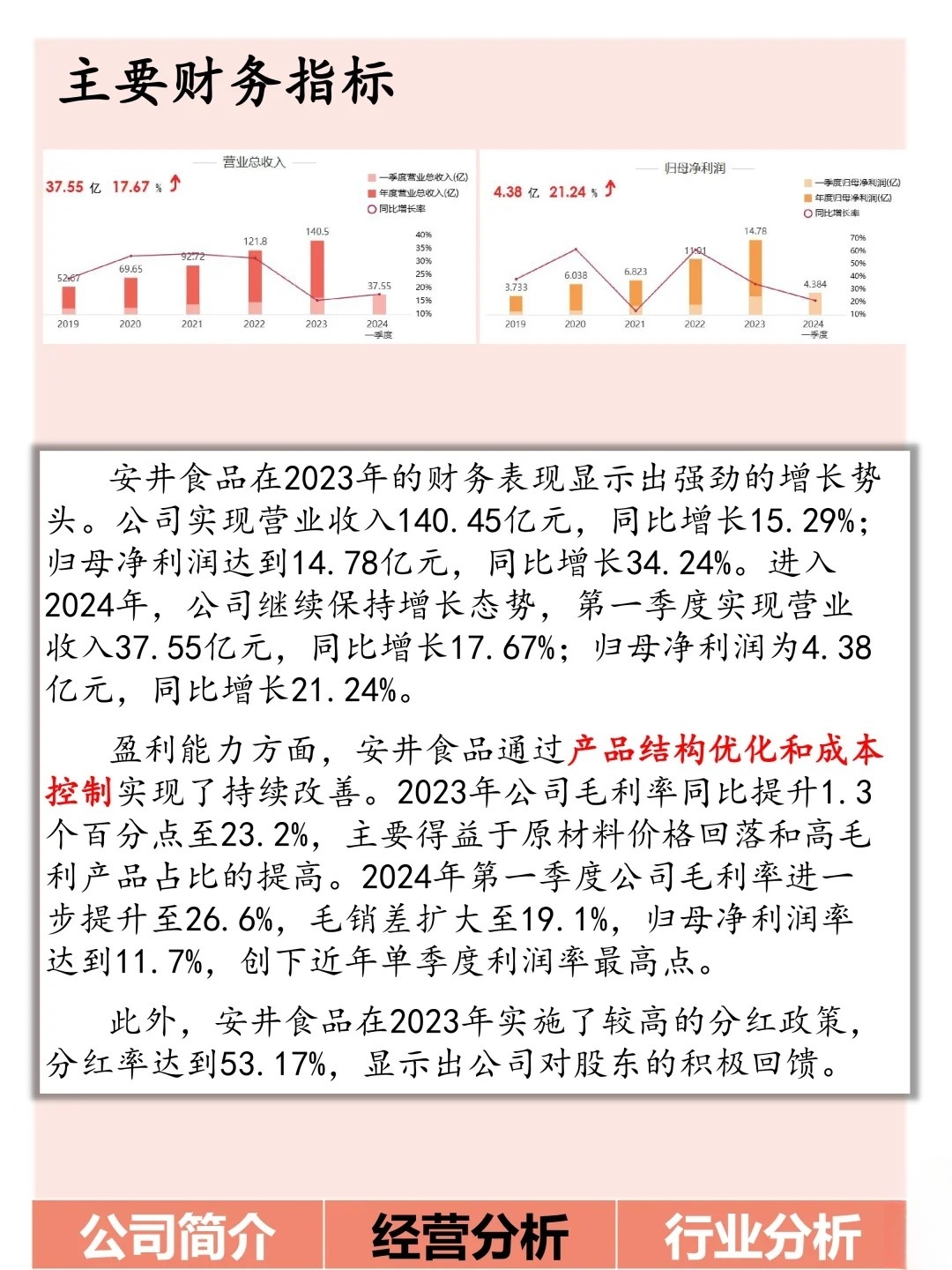 安井食品最新动态与热门看点全解析！