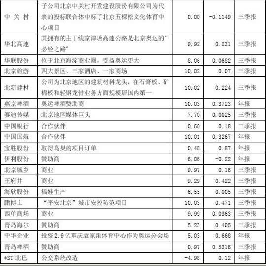 最新奥运金牌榜背后的自然美景之旅，探寻内心的宁静与平和