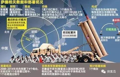 萨德韩国最新动态，全面步骤指南