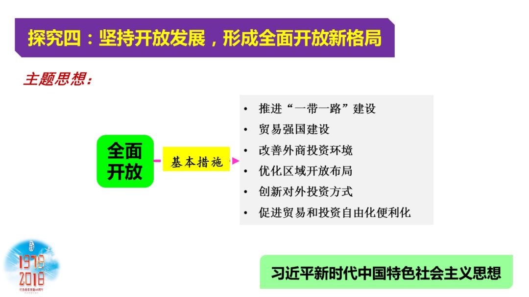 南堡贴吧最新热点，探索网络新动态与话题风向标