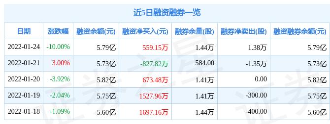 贵航股份最新动态闪耀发布，重磅消息🚀✨