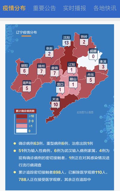 青岛物流公司 第32页