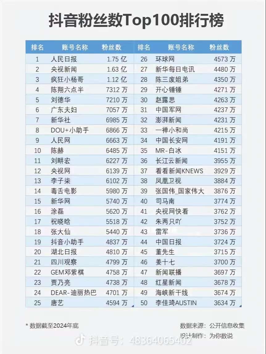最新传奇排行榜，巷弄深处的独特风味揭晓