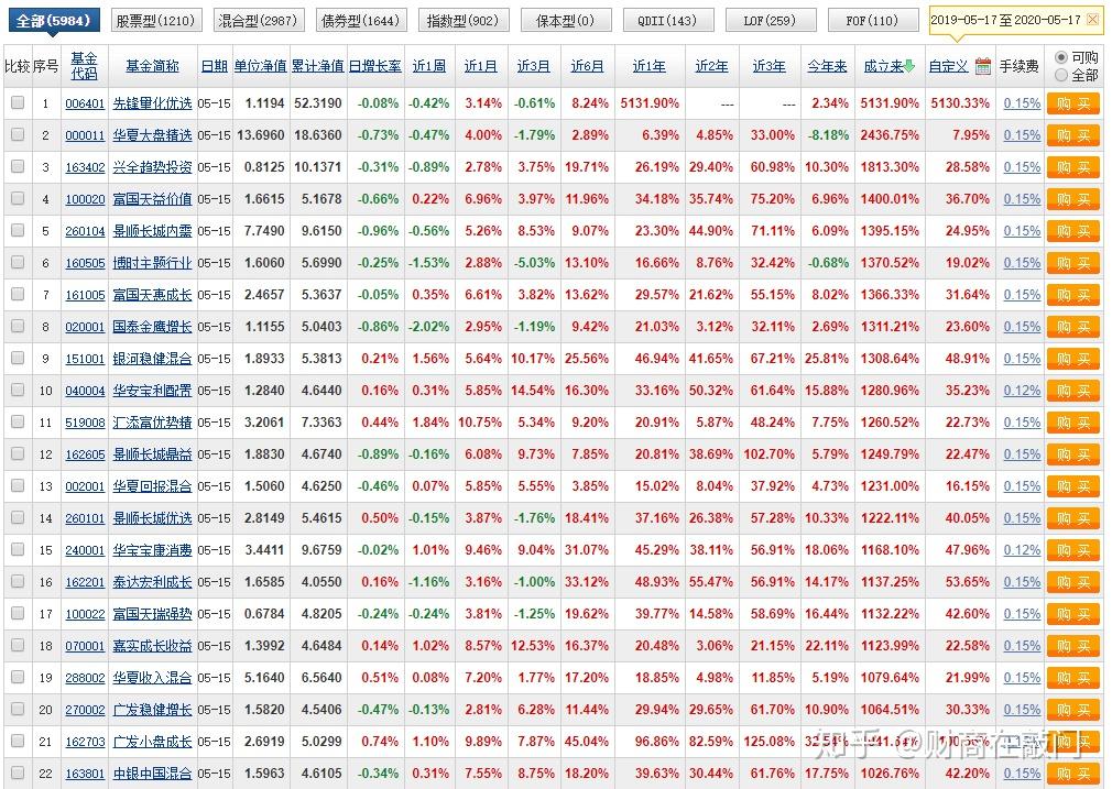 辽篮最新赛程表详解，步骤指南与赛程安排全解析