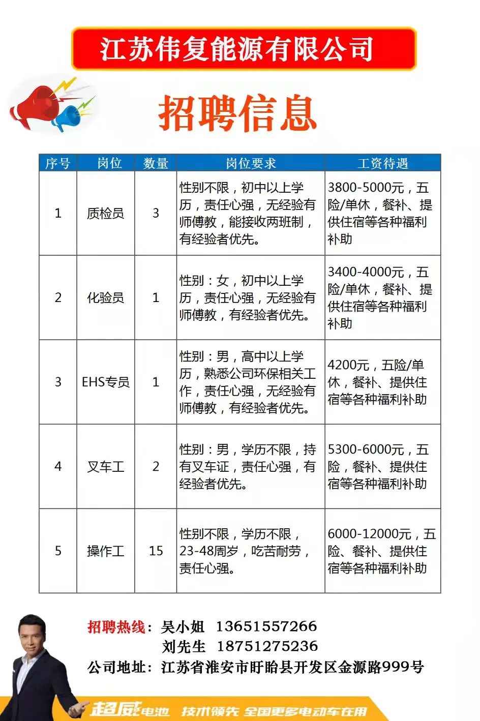 青岛金日达 第6页