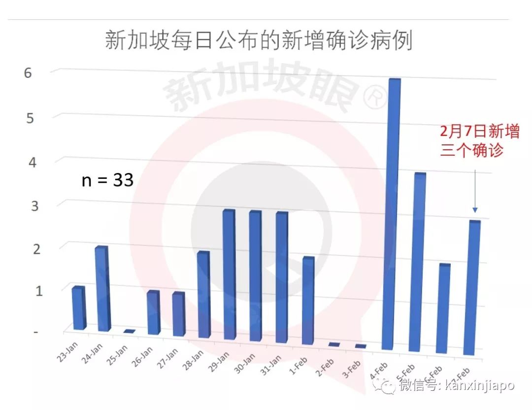 新冠最新实时动态更新，全球疫情最新进展