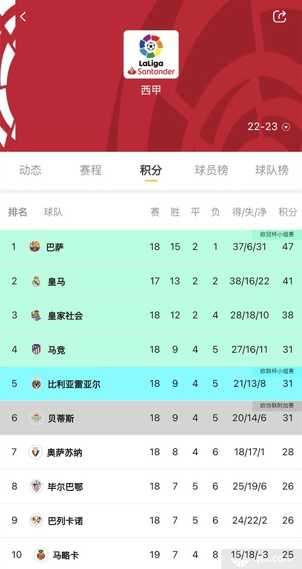 运输服务 第33页