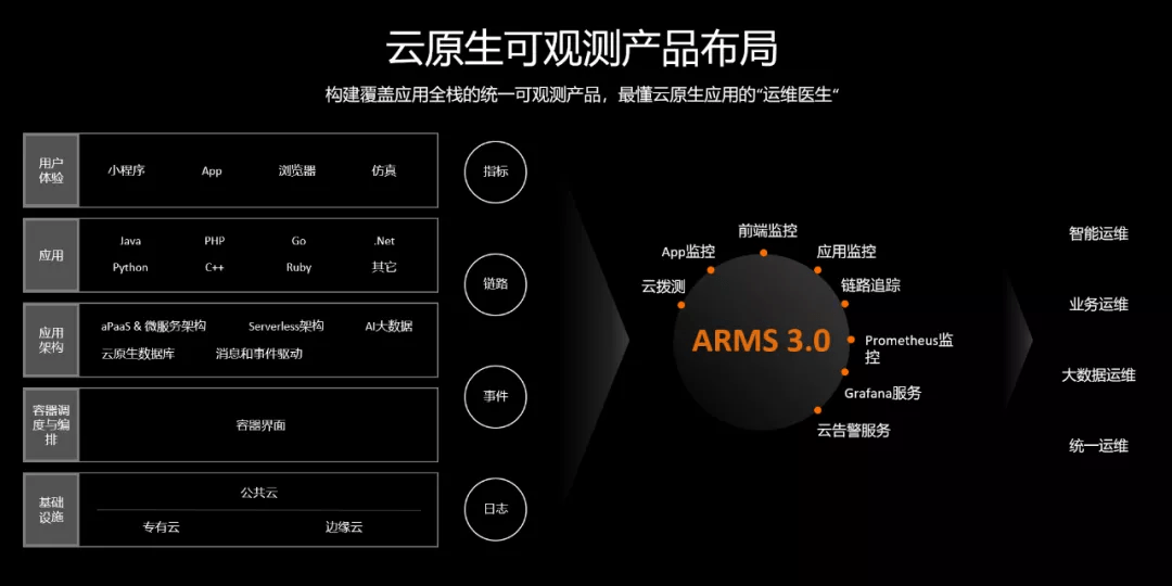 小布最新，潮流引领的智能助手