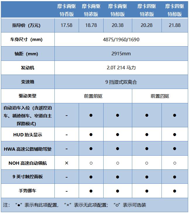 摩卡咖啡，深度解析背景、重要事件与地位