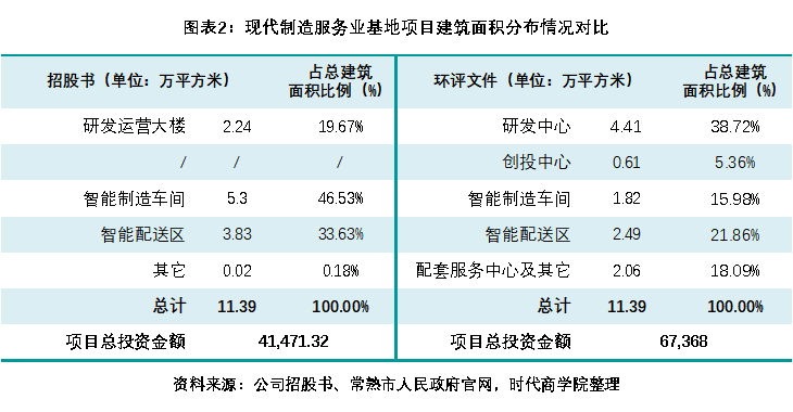 青岛金日达 第149页