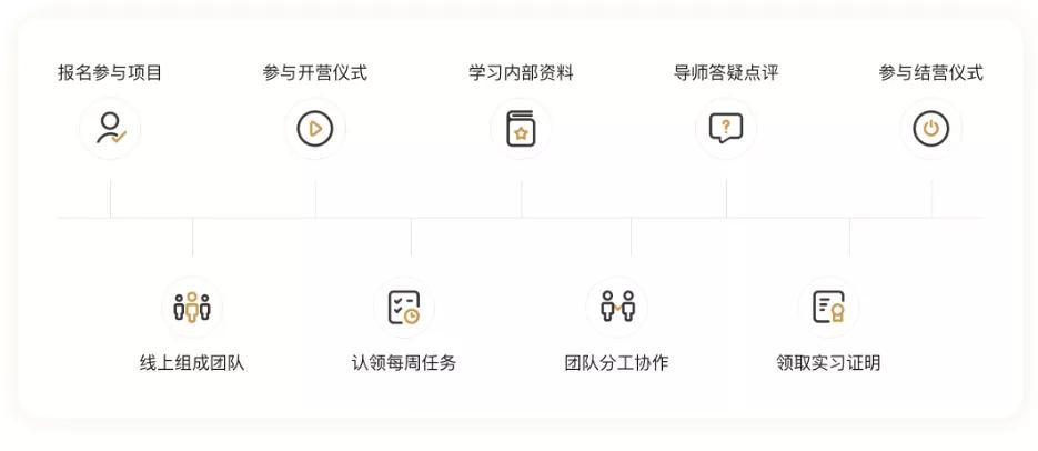 优博讯最新动态速递，掌握最新信息，任务技能指南助你轻松前行
