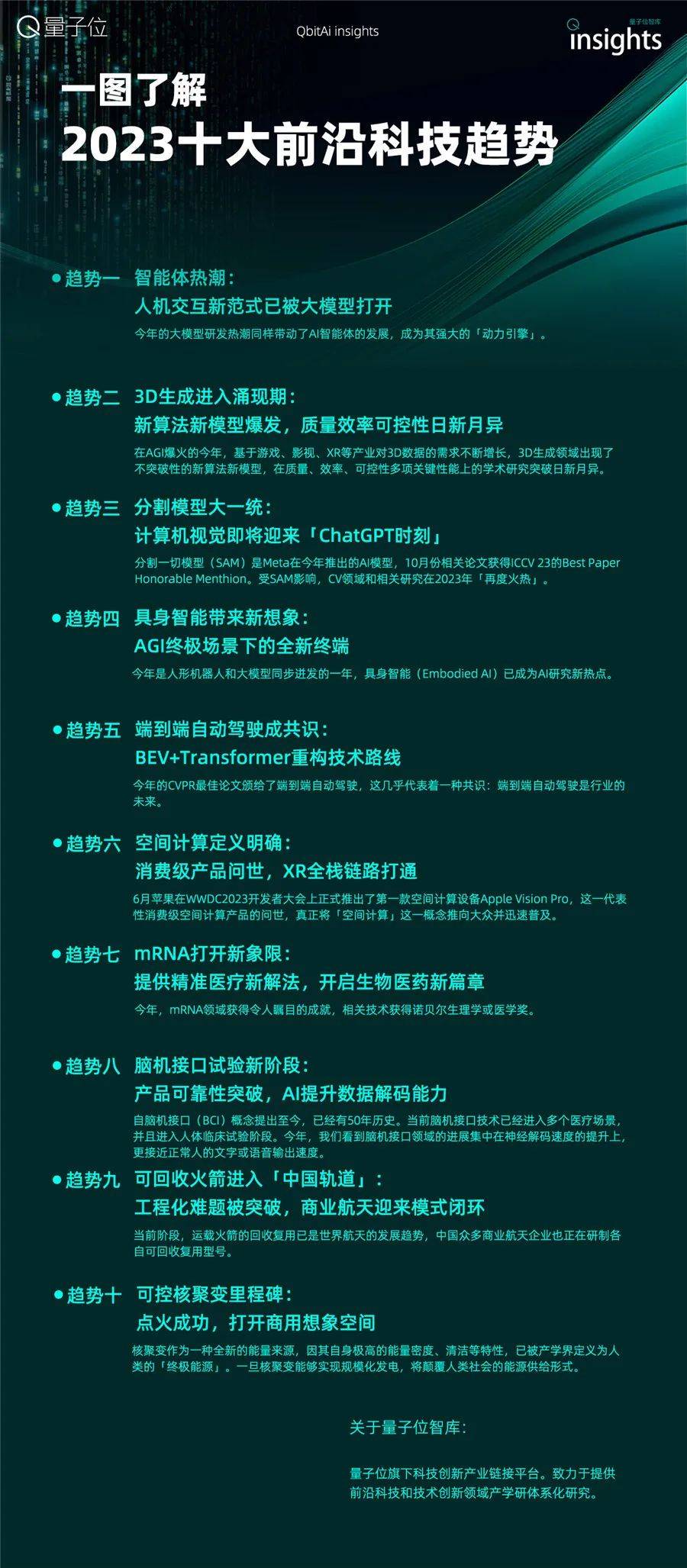 最新mbit资讯